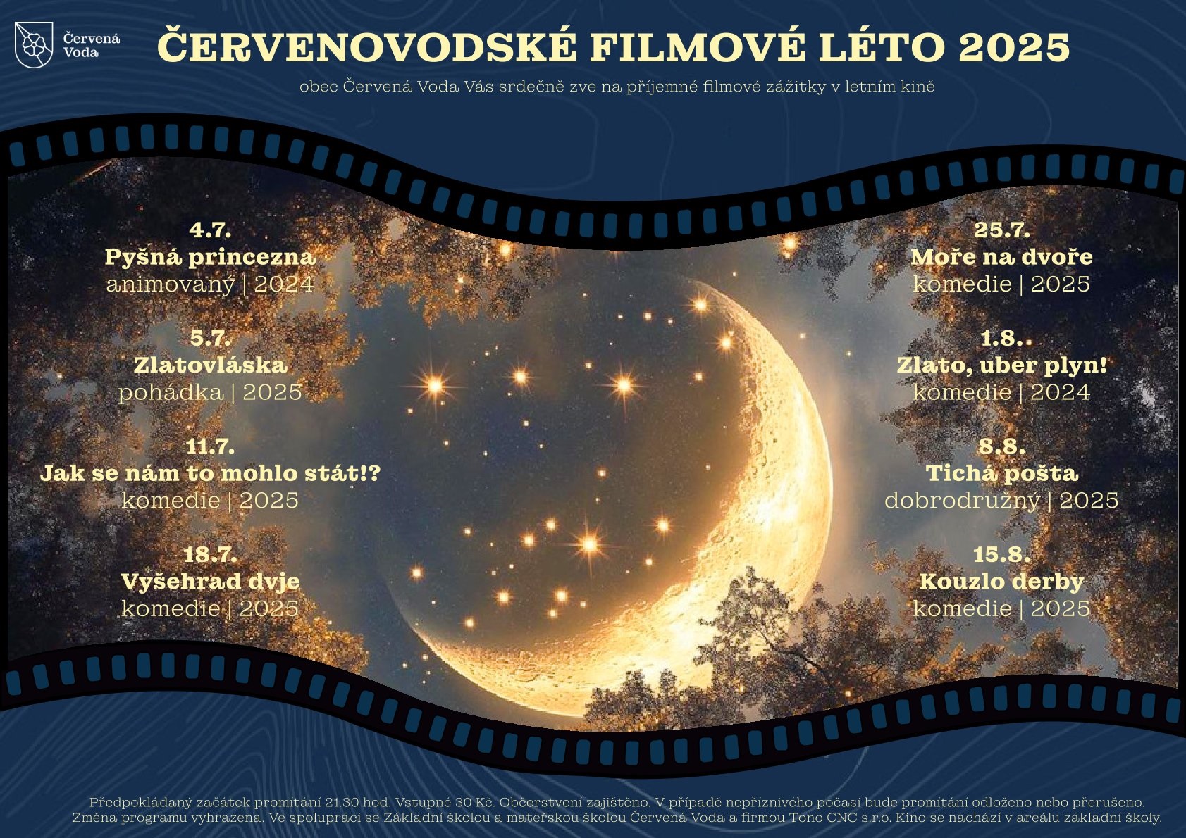 Letní kino - Jak se nám to mohlo stát!?