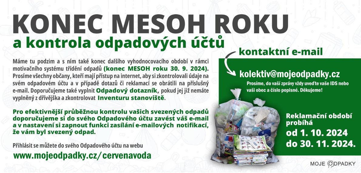 Konec mesoh roku 2024
